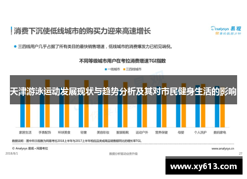 天津游泳运动发展现状与趋势分析及其对市民健身生活的影响